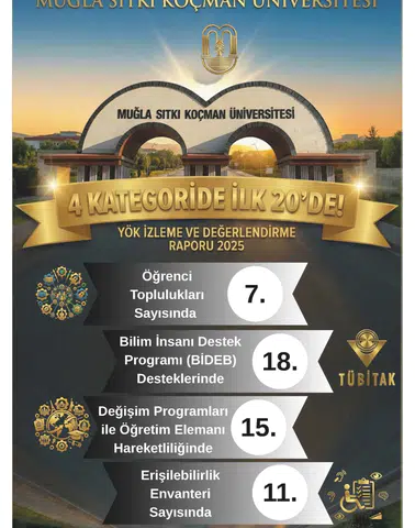 Erişilebilirlikte MSKÜ Türkiye 11’incisi Oldu