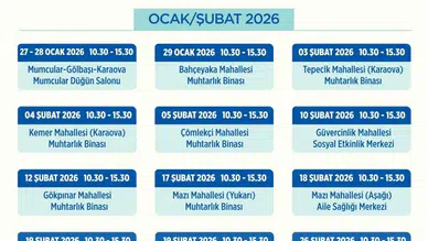 Bodrum Belediyesi’nden Sağlığa Destek: Gezen Tartı