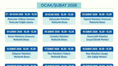 Bodrum Belediyesi’nden Sağlığa Destek: Gezen Tartı
