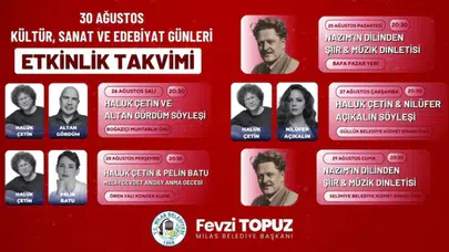 Milas’ta Şiir, Müzik ve Söyleşilerle Dolu Bir Hafta