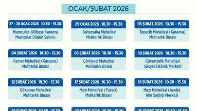 Bodrum Belediyesi’nden Sağlığa Destek: Gezen Tartı