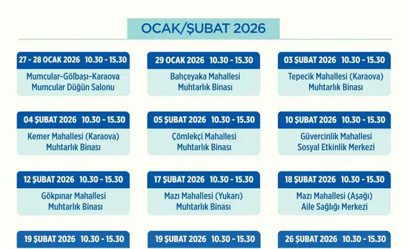 Bodrum Belediyesi’nden Sağlığa Destek: Gezen Tartı